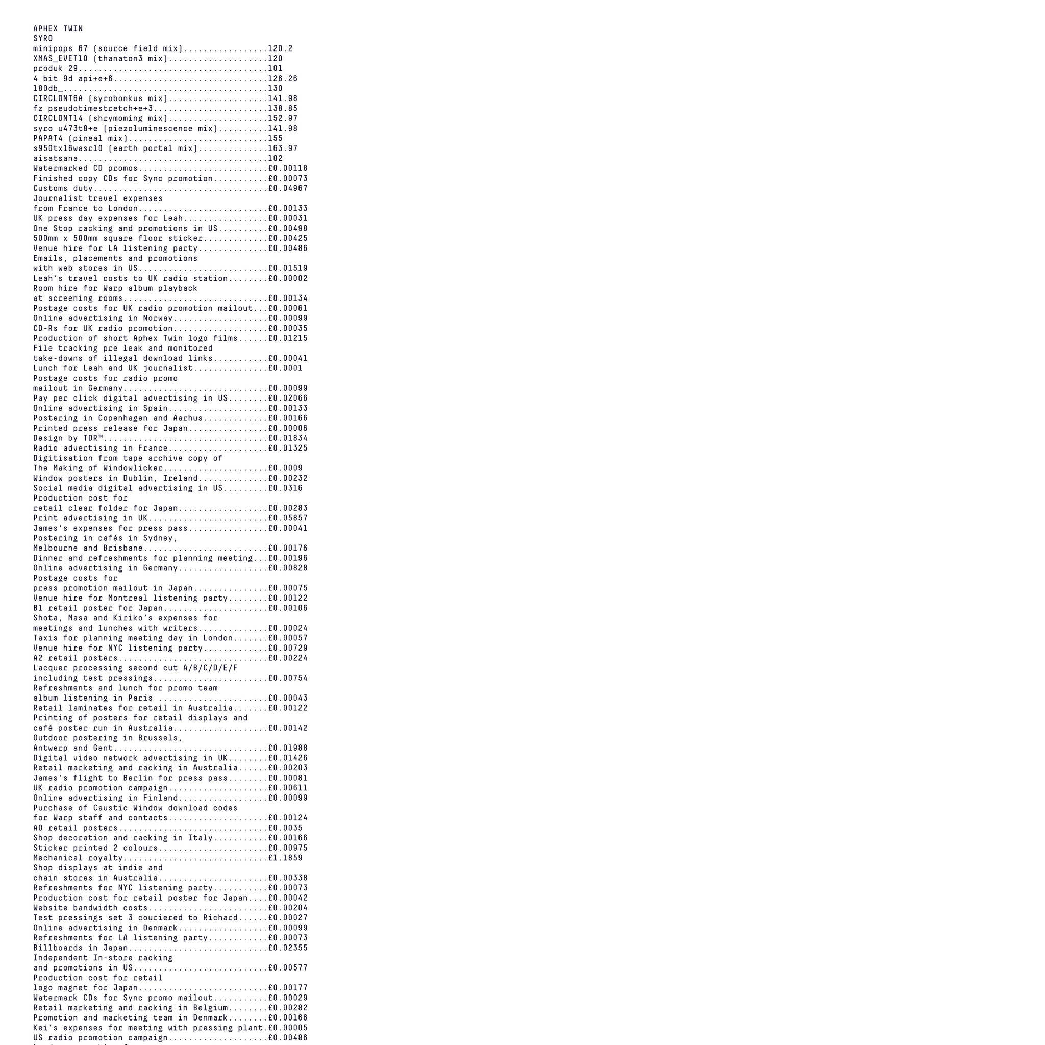 180db 130 aphex twin. Aphex Twin "Syro". Aphex Twin Syro Vinyl. Aphex Twin – Syro LP. Produk 29 Aphex Twin.